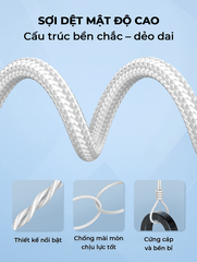 Cáp siêu nhanh SUPER LC861C Type-C (C-C) PD và QC 65W 1m