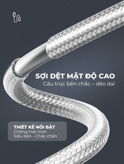 Cáp sạc nhanh SUPER LS861 Type-C (A-C) 30W 1m