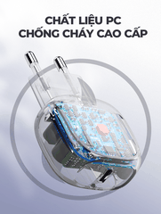 Củ sạc nhanh SUPER A1206C PD27W
