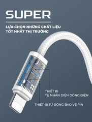 Cáp siêu nhanh SUPER LC861C Type-C (C-C) PD và QC 65W 1m
