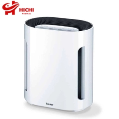 Máy lọc không khí ion LR200