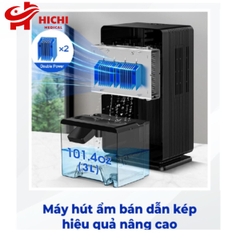 Máy Hút Ẩm Không Khí Thông Minh 3L Oromi YP2118