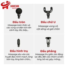 Súng Massage Cầm Tay Mini ORM-J11A