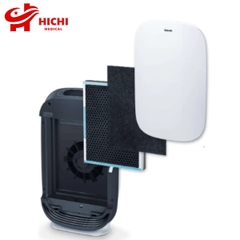 Máy Lọc Không Khí Beurer LR500