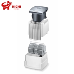 Máy làm sạch không khí và tạo ẩm LW220