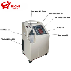 Máy tạo oxy Yuwell 7f-5 5L/phút mạnh mẽ, bền bỉ