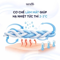 Bộ chăn ga gối 4 món làm mát Staycool