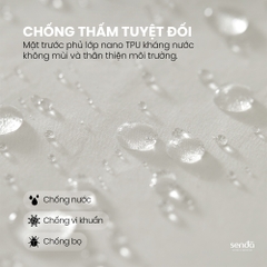 Ga chống thấm Cotton phủ TPU kháng nước, bảo vệ đệm