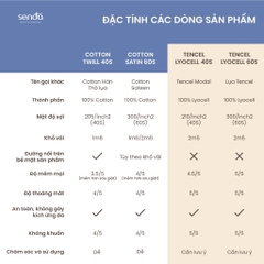 Vỏ gối nằm cho bé đi học Lụa Tencel họa tiết - Boy xanh
