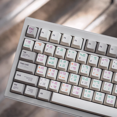Keycap PBT Anonymous