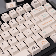 Keycap CMK PBT Unicorn Music PBT Dye-sub Cherry Profile