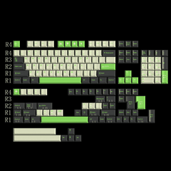 Keycap CMK PBT Profile Cherry DAYE Studio