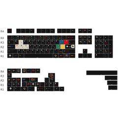 Keycap NDN Retro Game PBT Dye-sub Cherry Profile