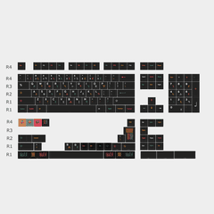 Keycap NDN Tribal PBT Dye-sub Cherry Profile