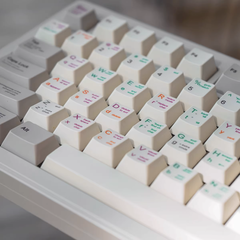 Keycap PBT Anonymous