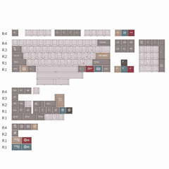 Keycap NDN Mechanic Factory PBT Dye-sub Cherry Profile