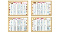 Bảng Cộng, Trừ, Nhân, Chia Có Keo Dán (4 Tờ/ Xấp; 10 Xấp/ Bó; 100 Xấp/ Cục)