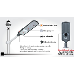 Đèn Đường Led AC 200W - 3000K TPE TPE/STL/200W/Y, 630x320x110mm, 1  Bộ / Hộp