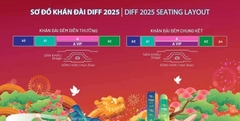 Bảng giá vé Pháo hoa Quốc tế Đà Nẵng | DIFF 2025 | Ưu đãi đặt sớm trước 31/3/2025