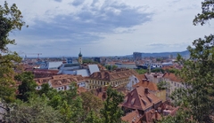 Thụy Sĩ - Crotia - Bosibia & Herzegovina - Đức - Serbia - Áo