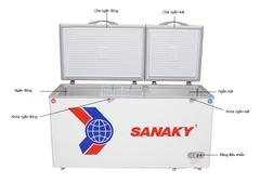 Tủ đông 2 chế độ 430 lít Sanaky inverter VH 5699W3