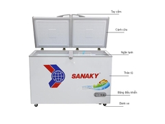Tủ đông Sanaky280 lít VH-3699A1