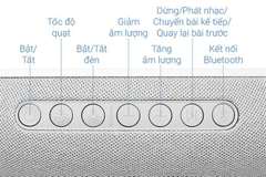 Máy lọc không khí kết hợp Loa LG PuriCare Aero Speaker AS20GSHU0 46W