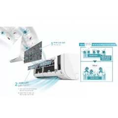 Điều hòa Daikin FTF25XAV1V -1.0HP-1 chiều