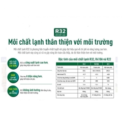 Điều hòa Daikin FTF25XAV1V -1.0HP-1 chiều