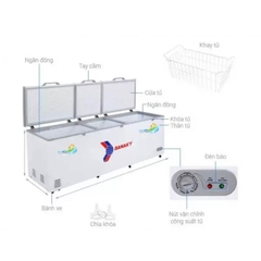 Tủ đông Sanaky 900 lít VH-1199HY