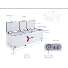 Tủ đông Sanaky Inverter VH-1199HY3