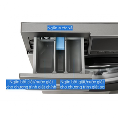 Máy giặt Casper Inverter 10.5 kg WF-105VG5