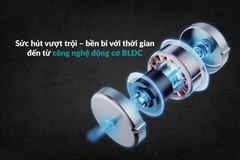 Máy Hút Mùi âm Tủ GRANDX GX H70F85G
