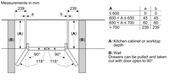 Tủ Lạnh Bosch KFN96AXEA