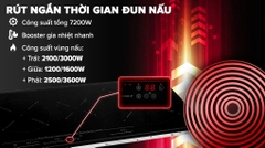 Bếp từ Teka IZC 83620 MST BK