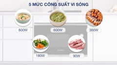 Lò Vi Sóng Âm Tủ Bosch BEL653MB3