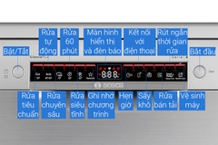 Máy rửa chén độc lập Bosch SMS4ECI26E