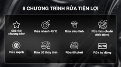Máy rửa chén độc lập Bosch SMS6ZCI49E
