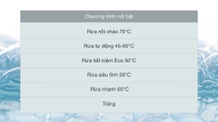 Máy rửa chén độc lập Bosch SMS4HMI07E