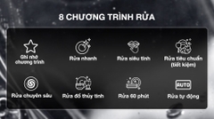 Máy Rửa Chén Độc Lập Bosch SMS6ECI93E