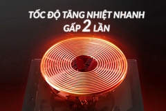 Bếp từ đôi kết hợp hồng ngoại Eurosun EU-TE259Pro