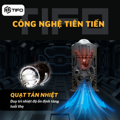 Bi Cầu led mini chính hãng TIFO C17 chân H4 chuyên dùng cho ô tô , xe máy