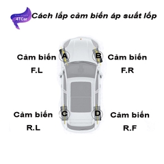 TN410 – Cảm Biến Áp Suất Lốp Van Trong Năng Lượng Mặt Trời