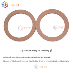 🪵 Vòng gỗ/đế loa 6.5 inch KUERL – Chất liệu MDF