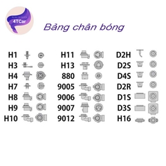 Bóng đèn siêu sáng ô tô ,Bóng đèn xenon BONAR ( hàng thanh lý bảo hành 6 tháng đổi mới )