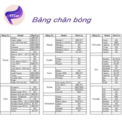 Bóng đèn siêu sáng ô tô ,Bóng đèn xenon BONAR ( hàng thanh lý bảo hành 6 tháng đổi mới )