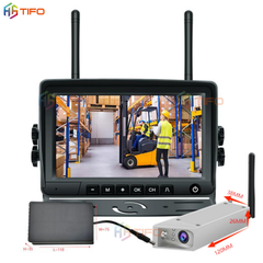 🔥 Bộ camera 360° xe nâng SM-360-3D | 4 kênh | 1080P
