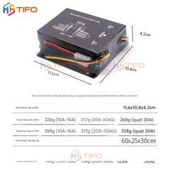 🔌 Bộ Chuyển Đổi Nguồn 24V Xe Tải Sang Sạc Điện Thoại KUERL