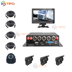 🔥 Đầu ghi giám sát ô tô AI 4 kênh T4-1 | 1080P | ADAS + DSM