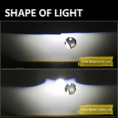 Đánh Giá Đèn LED 1.6 Inch Lens Matrix Modules